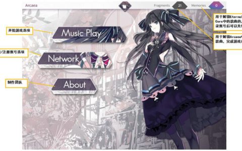 加密生态系统的弱点： 越南全面封禁Telegram